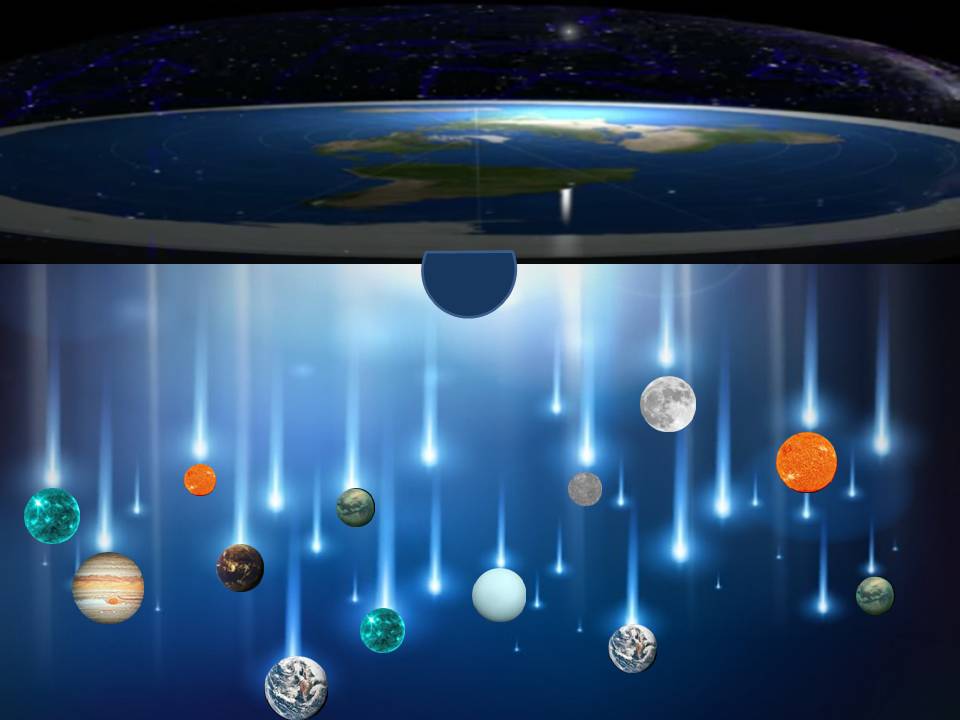 design an experiment that tests if the earth is round or flat briefly describe